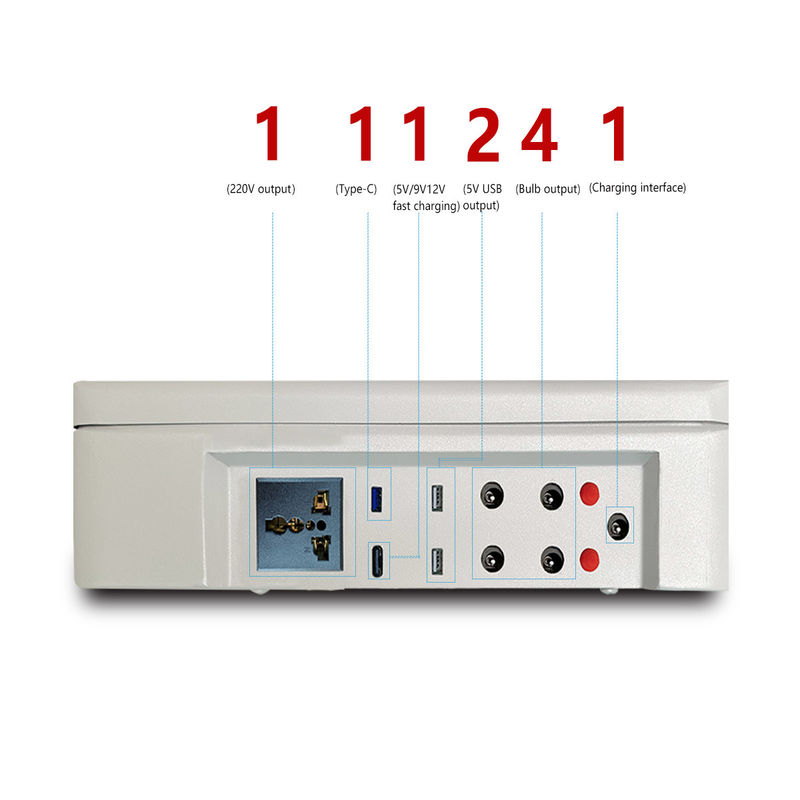 Γεννήτρια συστημάτων 150W 300W ενεργειακής αποθήκευσης ROHS PV με το σταθμό παραγωγής ηλεκτρικού ρεύματος λίθιου ηλιακού πλαισίου