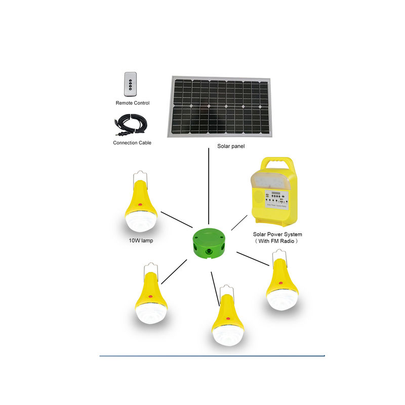 SRE-98G-4 Ηλιακή ενέργεια LED λάμπες βήματος 5200MAH μπαταρία λιθίου για φωτεινό