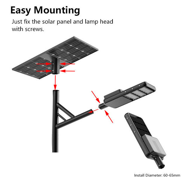 Super Bright Led Light Τηλεχειριστήριο PIR Motion Sensor Υπαίθριο ηλιακό φως τοίχου Ηλιακό φως δρόμου