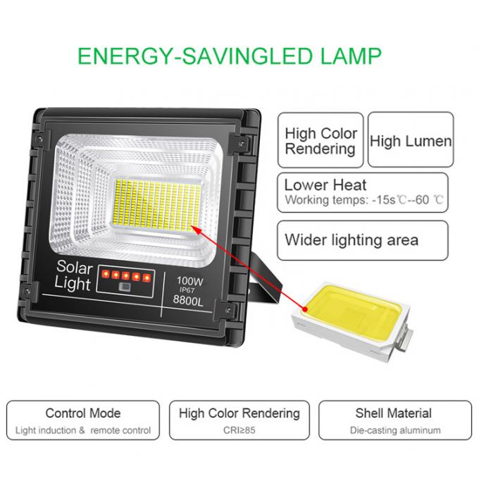 Ηλιακός προβολέας των υπαίθριων 100W ηλιακών λαμπτήρων οδηγήσεων ασφάλειας ηλιακό φωτεινών σηματοδοτών κήπων που τροφοδοτείται για