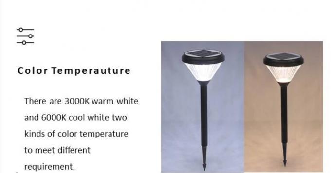 Hot Selling Διακόσμηση Αδιάβροχο εξωτερικό Led ηλιακά φώτα γκαζόν Spotlighting Spike φως κήπου 4