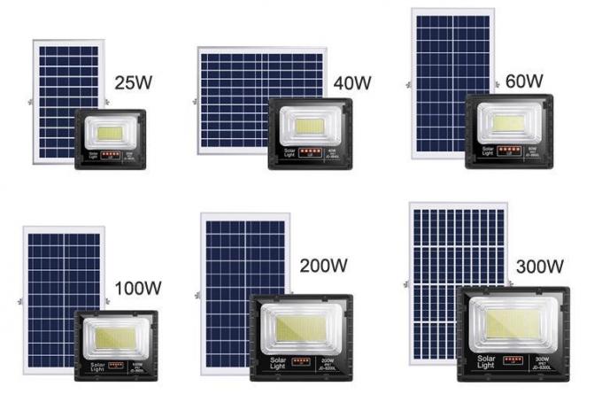 300W υψηλός - προβολέας των ηλιακών προβολέων κραμάτων ποιοτικού αργιλίου οδηγήσεων μπαταριών αναπληρώσιμων υψηλών φωτεινών ηλιακών