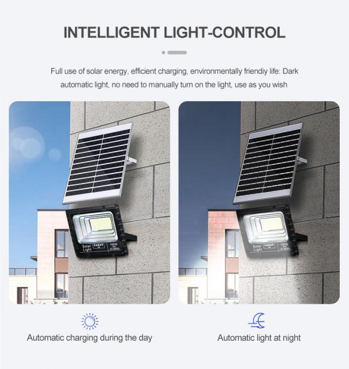 IP67 προβολείς των οδηγήσεων ανακλαστήρων 300W 500W 1000W SMD προβολέων των αδιάβροχων υπαίθριων οδηγήσεων