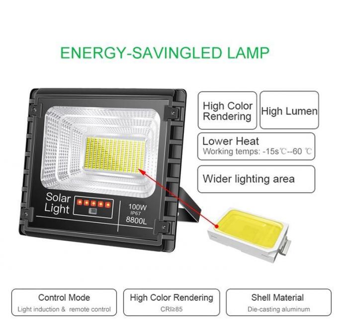 200W 300W ελαφριοί ηλιακοί προβολείς πινάκων διαφημίσεων υψηλής δύναμης ηλιακοί για το φωτισμό