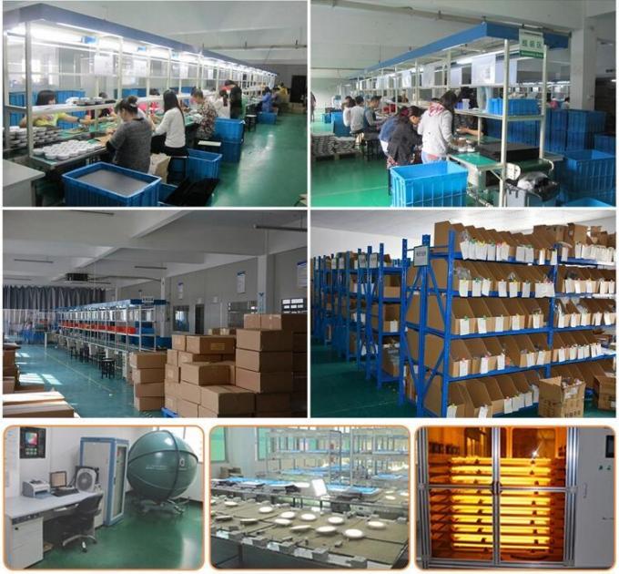 Ηλιακός προβολέας των βιομηχανικών υπαίθριων πινάκων διαφημίσεων προβολέων 40W 60W 100W 150W 200W 300W ασφάλειας ηλιακής ενέργειας IP67 οδηγήσεων ανακλαστήρων