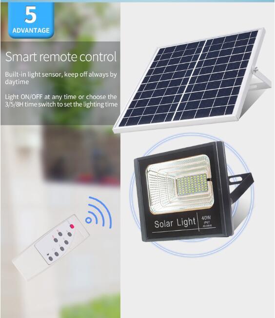 Ο ηλιακός προβολέας 25W 40W με IP67 στεγανοποιεί περιοχή σκηνικού την ελαφριά από-πλέγματος