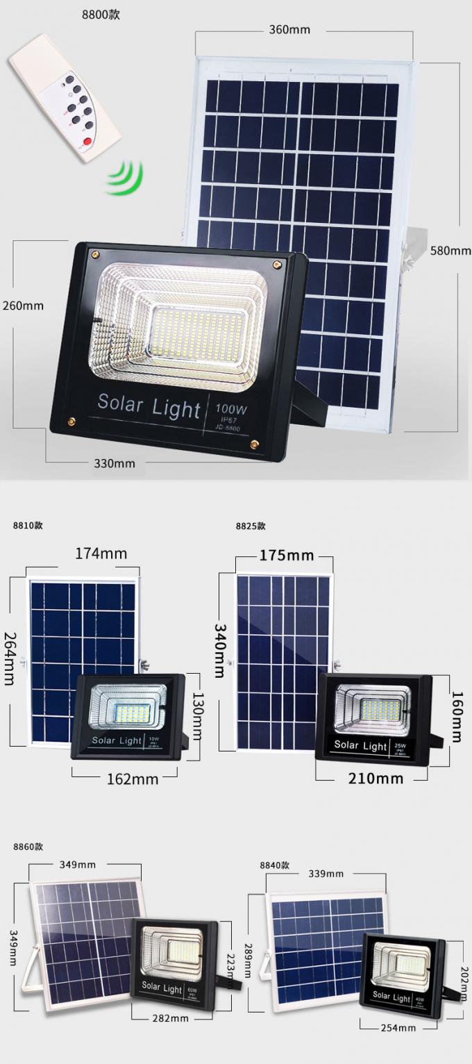 Ο ηλιακός προβολέας 25W 40W με IP67 στεγανοποιεί περιοχή σκηνικού την ελαφριά από-πλέγματος