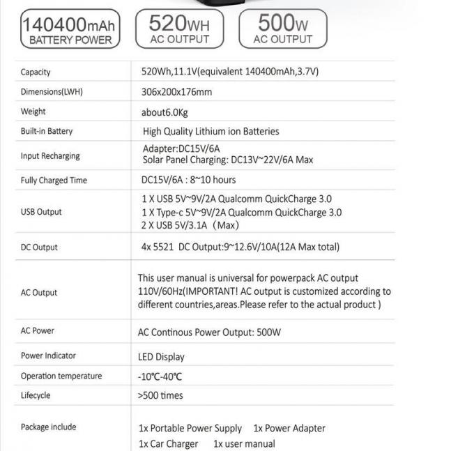 500W ηλιακό σύστημα παραγωγής 473wh συστημάτων εγχώριας ηλιακής ενέργειας με την παραγωγή 4 ηλιακής ενέργειας βολβών 110V/220V συστημάτων